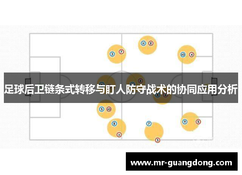 足球后卫链条式转移与盯人防守战术的协同应用分析