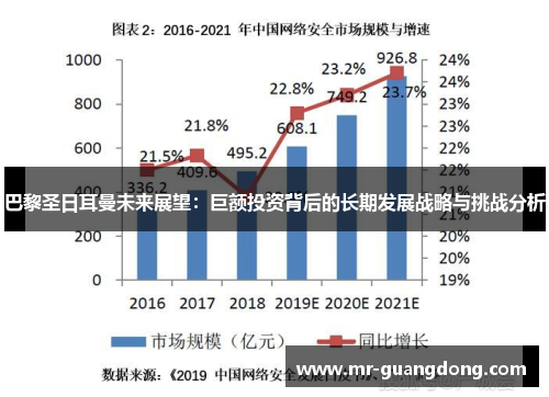 巴黎圣日耳曼未来展望：巨额投资背后的长期发展战略与挑战分析