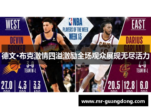 德文·布克激情四溢激励全场观众展现无尽活力