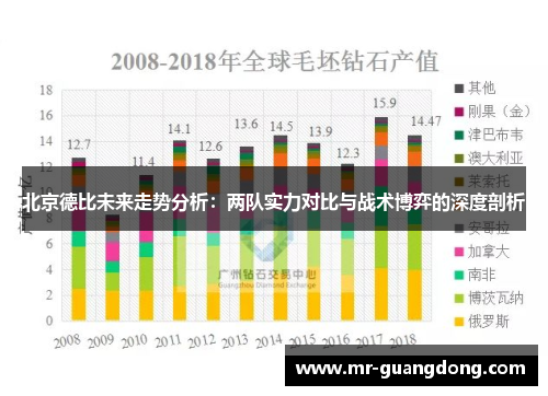 北京德比未来走势分析：两队实力对比与战术博弈的深度剖析