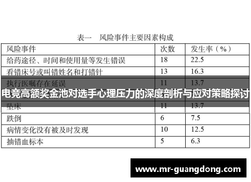 电竞高额奖金池对选手心理压力的深度剖析与应对策略探讨