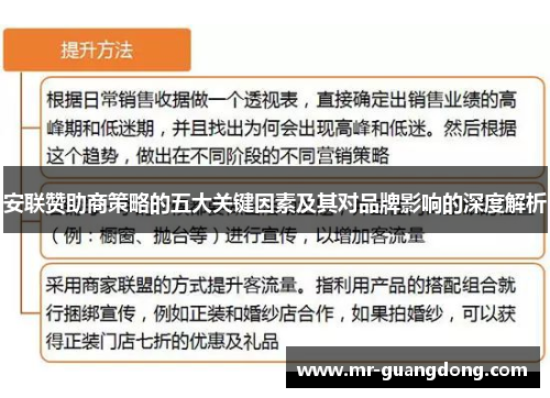 安联赞助商策略的五大关键因素及其对品牌影响的深度解析 安联赞助商策略的五大关键因素及其对品牌影响的深度解析